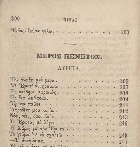 14 x 9 εκ. Δεμένο με το GR-OF CA CL.3.1. 2 σ. χ.α. + δ’ σ. + 136 σ. + 304 σ. + 2 σ. χ.α., όπου σ